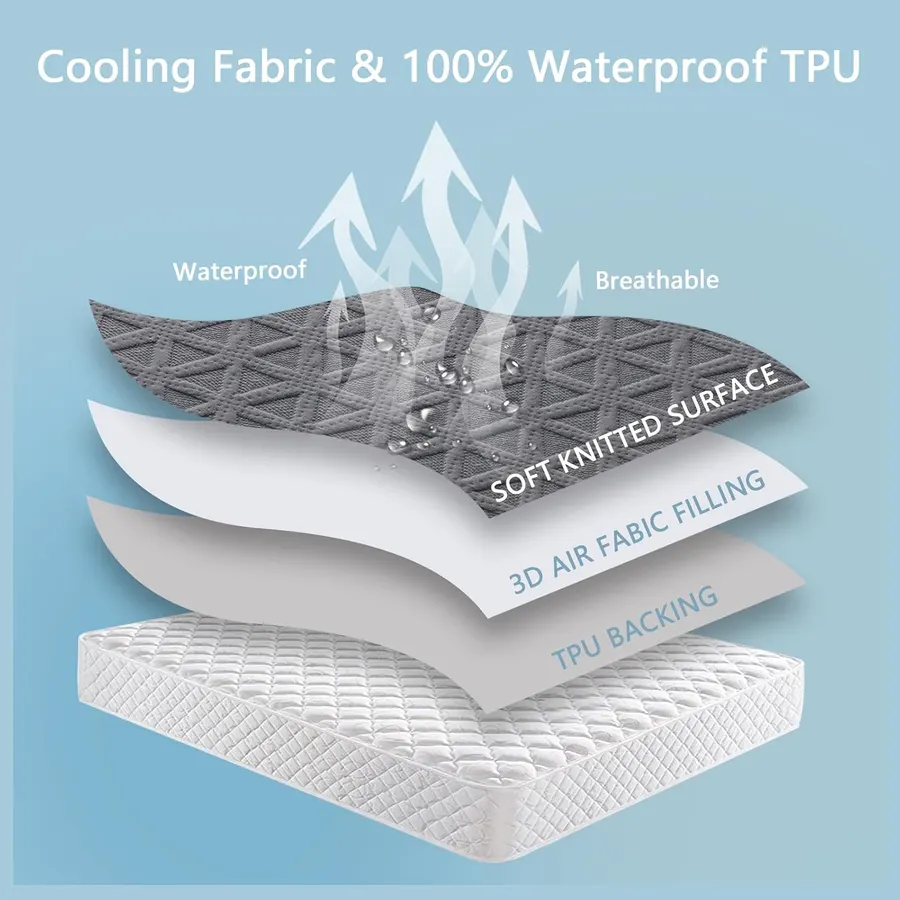 A Waterproof Layer You Don't Feel: GOPOONY waterproof mattress protector